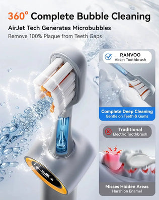 AirJet X3 Electric Toothbrush RANVOO
